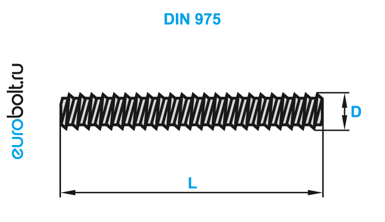 Шпилька din 975